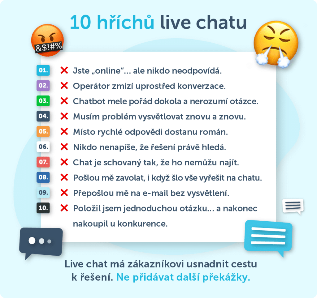 Infografika co nedělat v live chatu